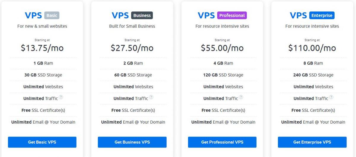 DreamHost的VPS怎么样