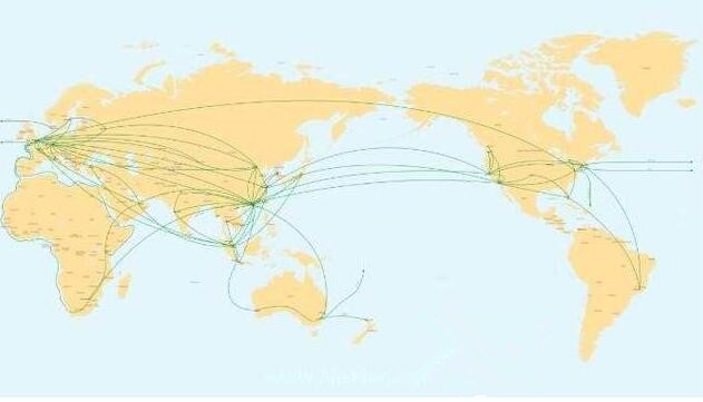 美国VPS太慢？选择靠谱的线路很重要