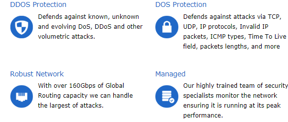 BudgetVM美国主机商评测介绍