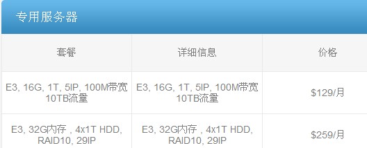 RAKsmart：高性价比引领服务器市场 国庆优惠盘点-IDC情报论坛-资源分享-数据动力