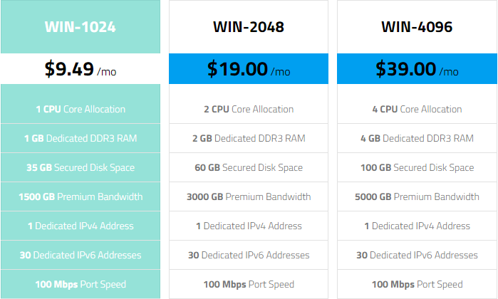 评测：WootHosting美国主机商怎么样？