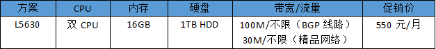 RAKsmart HDD L5630美国服务器促销热卖