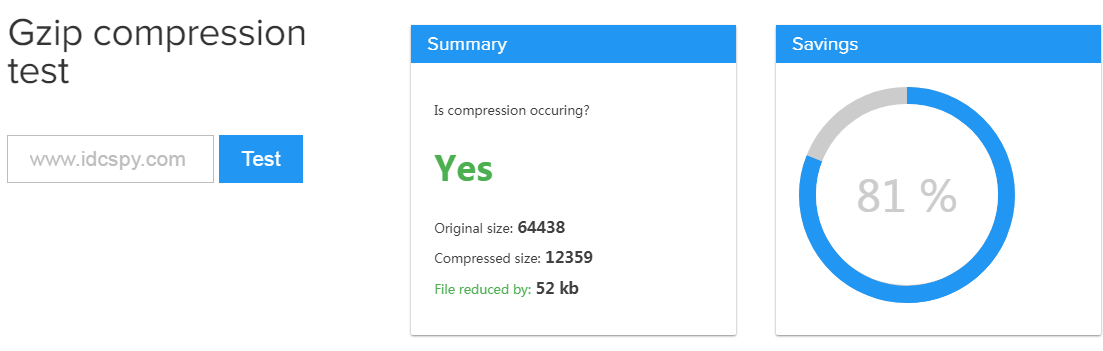 WordPress网站开启Gzip压缩方法