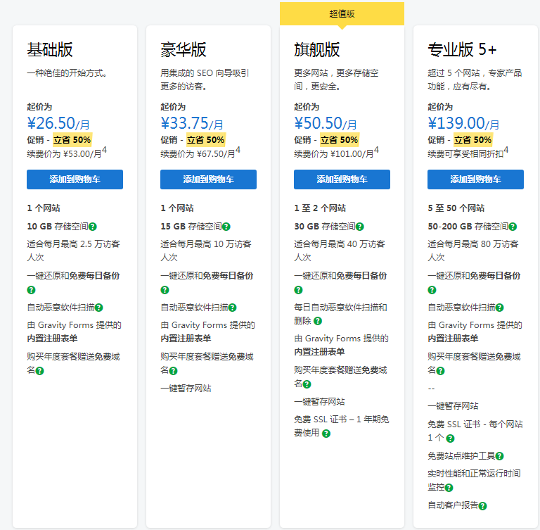 GoDaddy VS iPage：WordPress主机对比评测