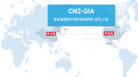 krypt中美cn2 gia线路