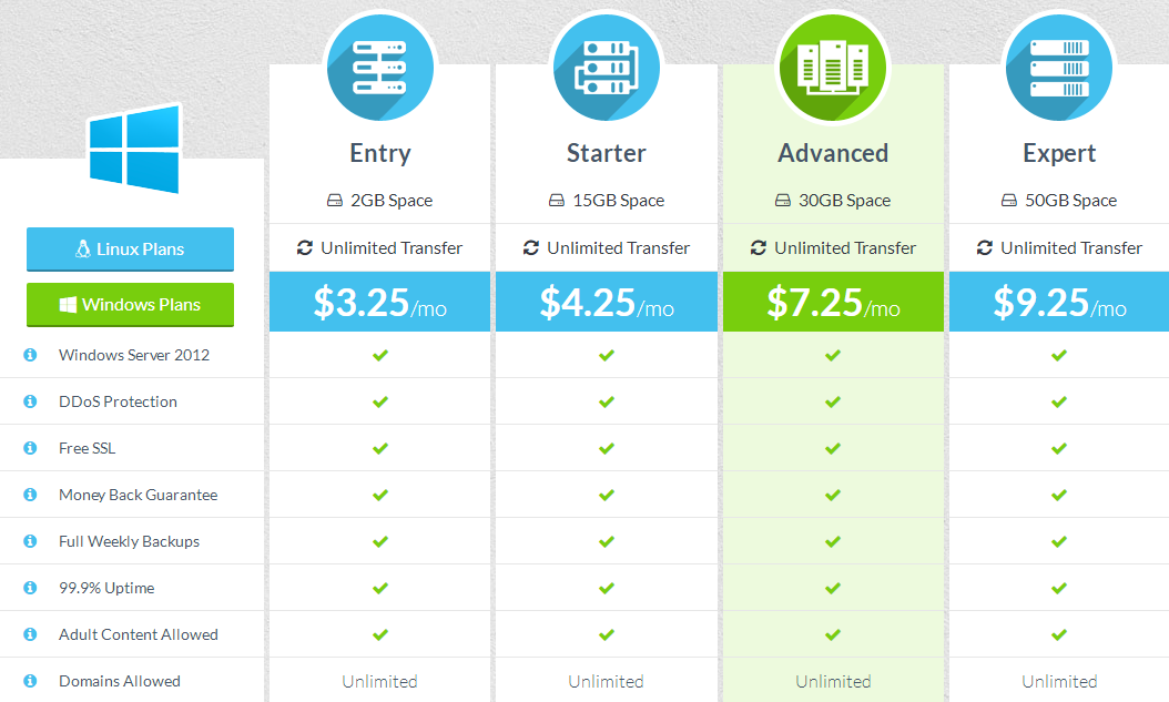 HostMantis Windows虚拟主机