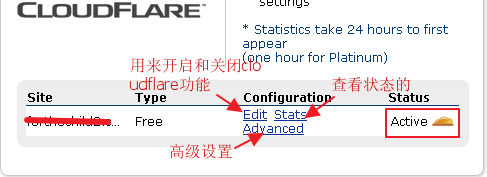 hostmonster查看cloudflare