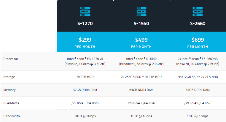 HostUS美国主机商评测介绍