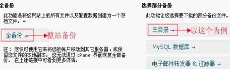 HostEase虚拟主机空间备份的几种方法 