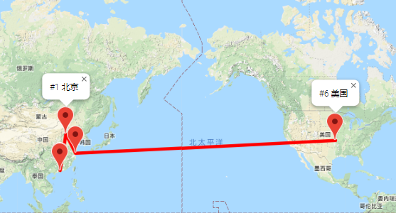糖果主机中美极速专线路由测试