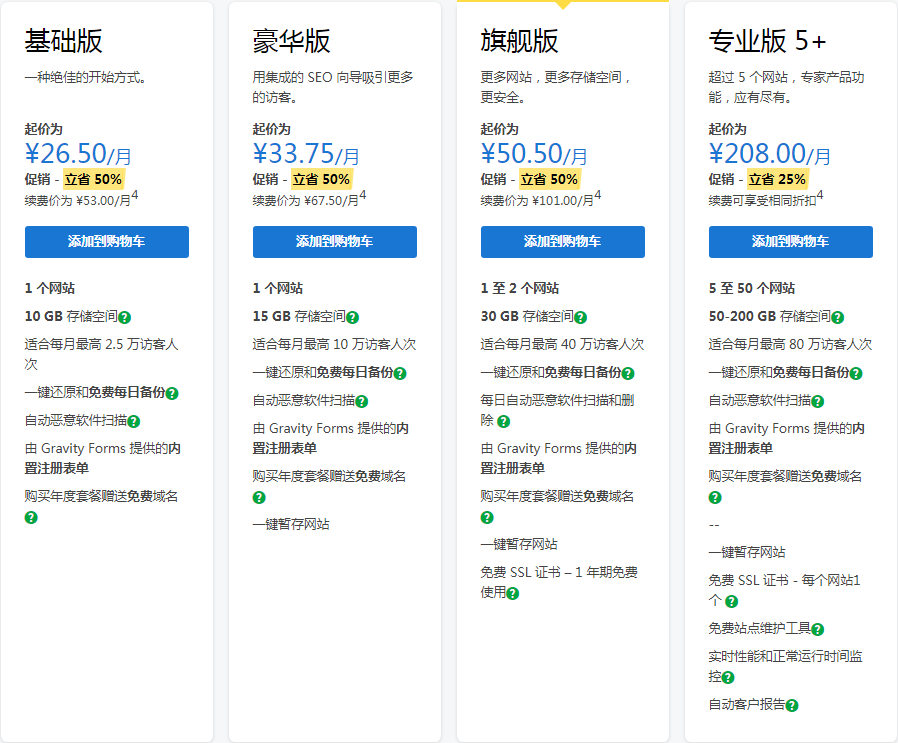 GoDaddy WordPress托管主机怎么样？适合WordPress建站？