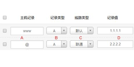 主机侦探：常见的域名解析记录类型