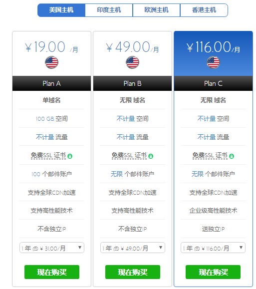 BlueHost美国主机介绍