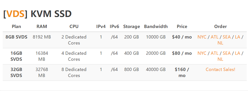 RamNode VDS方案