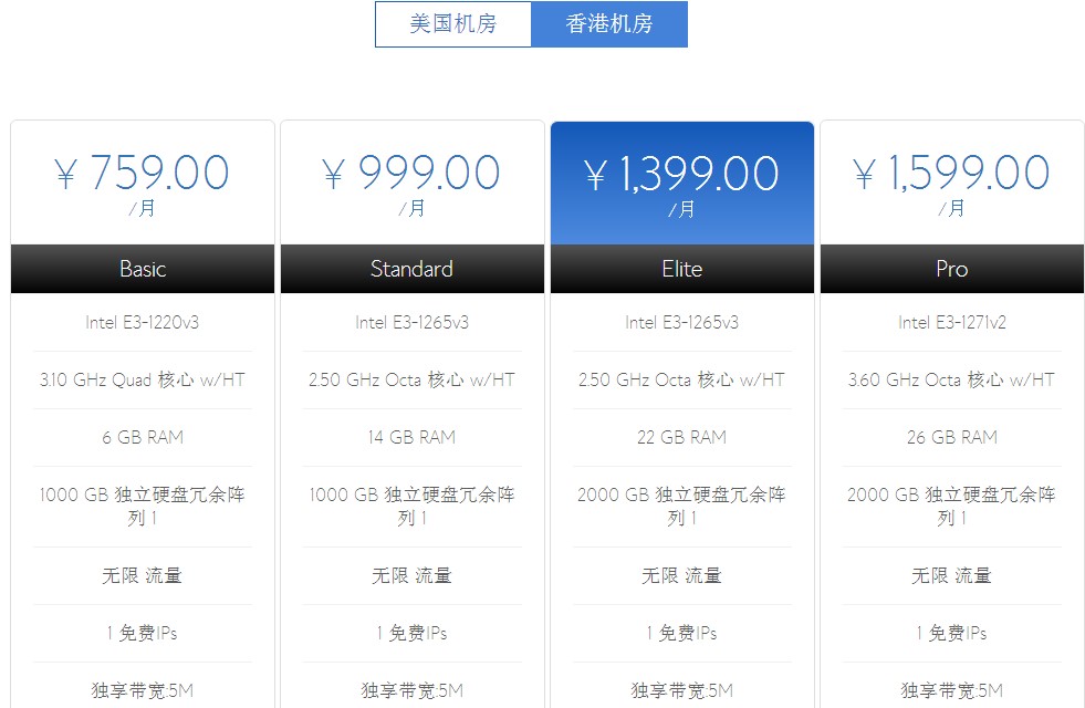 BlueHost中国推出香港Linux主机
