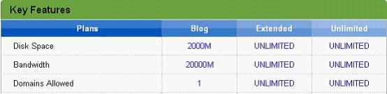 HostEase主机商正式推出Windows虚拟主机-IDC情报论坛-资源分享-数据动力