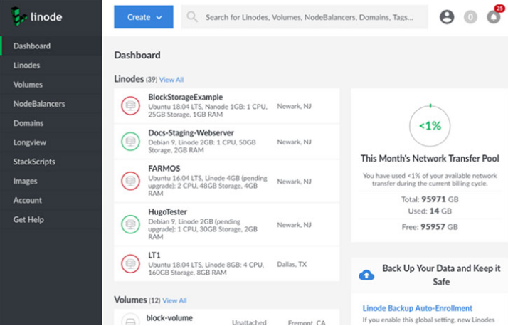 Linode cPanel管理后台界面