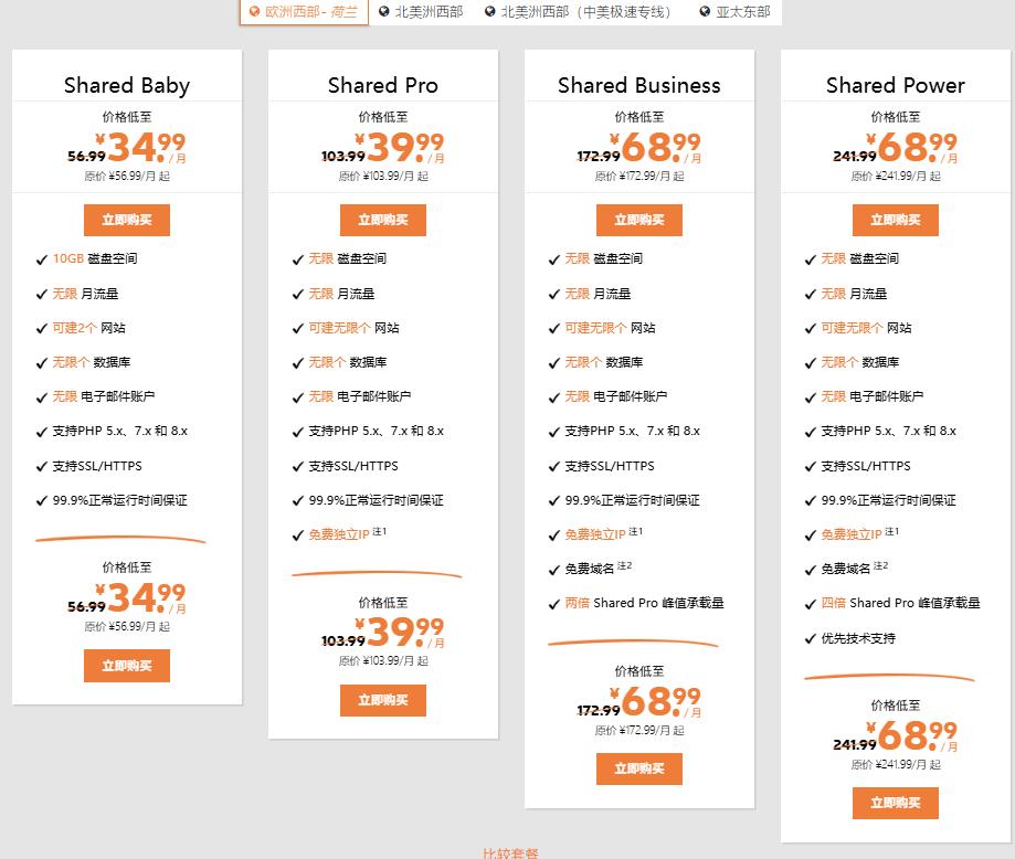 SugarHosts欧洲主机