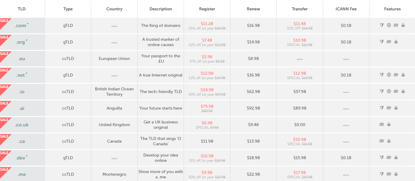 Namecheap