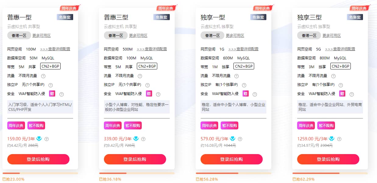 硅云香港主机