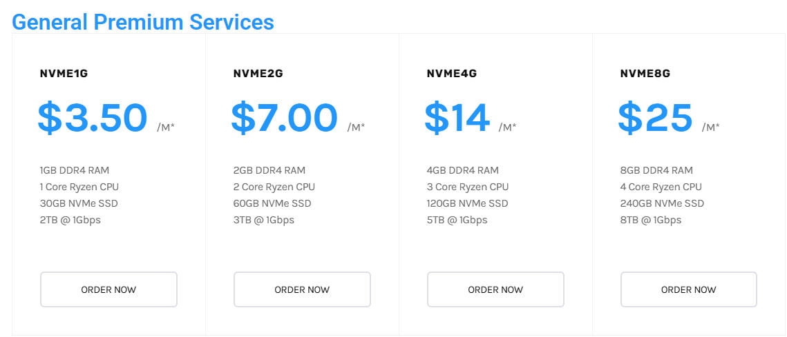 Cheap KVM Linux VPS Windows VPS