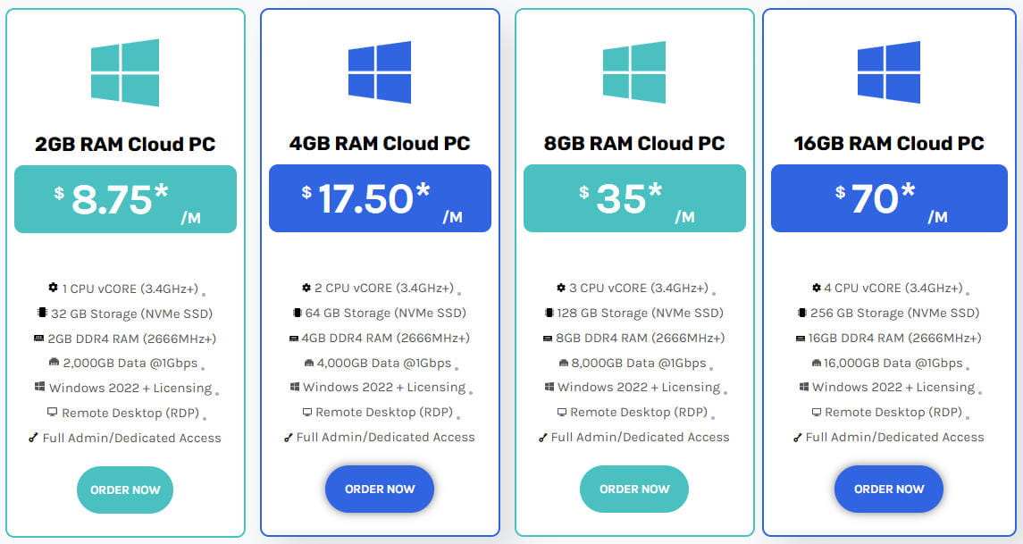 Cheap Windows VPS