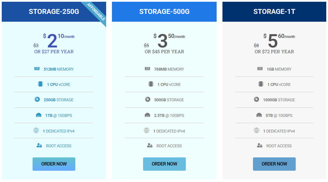 Storage Servers VPS