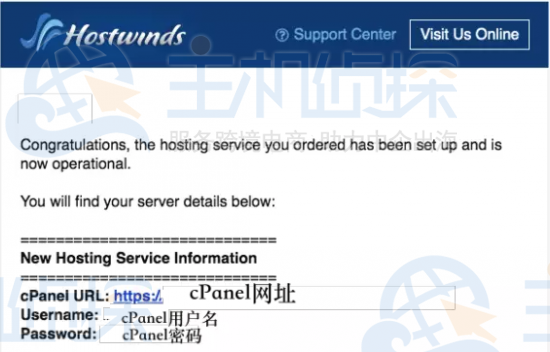 cPanel面板