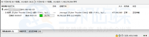 FTP上传文件
