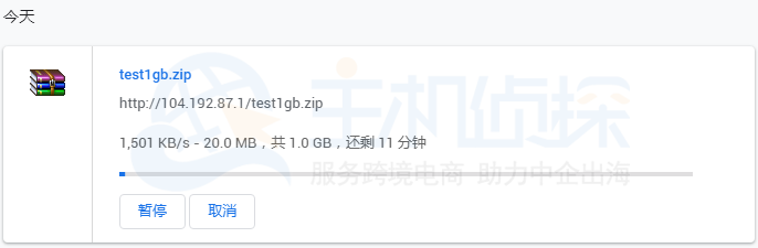 　RAKsmart CN2 Only下载速度测试
