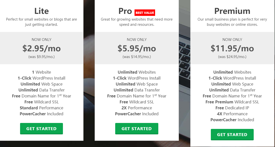 GreenGeeks﻿ WordPress主机方案