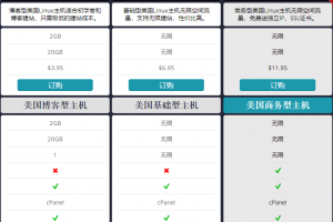 HostEase主机方案