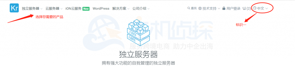 Krypt官网