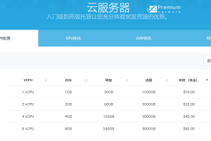 krypt云服务器方案