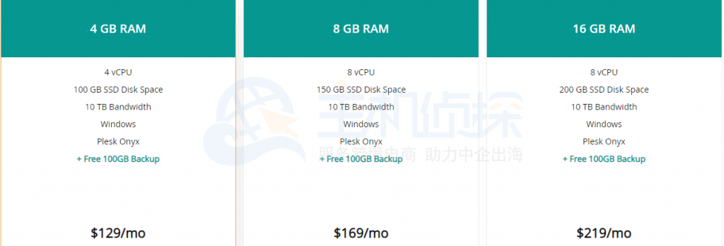 Liquid Web云VPS主机（Windows系统）