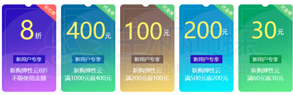 领券即用活动