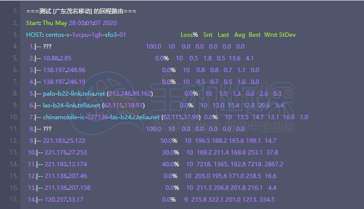 DigitalOcean移动回程