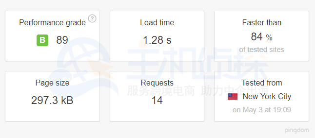 A2 Hosting页面速度