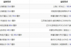 ping速度