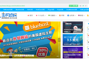 WordPress网站添加浏览器图标