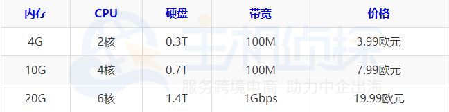 hdd硬盘