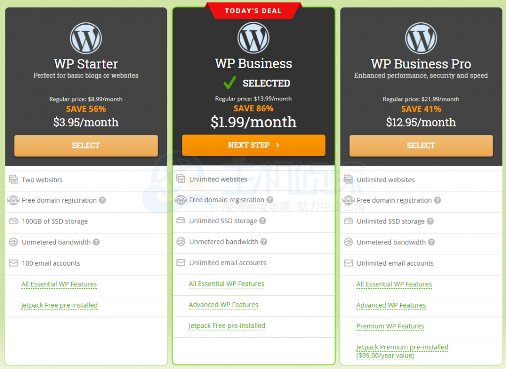 Wordperss托管