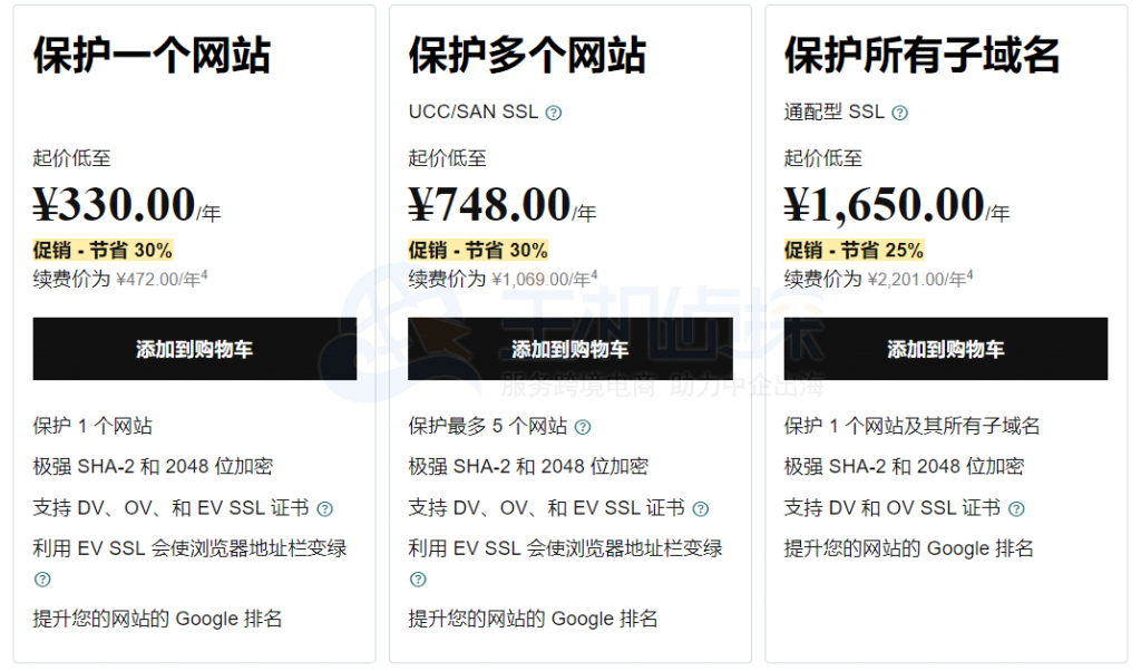 GoDaddy SSL证书