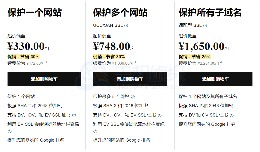 GoDaddy SSL证书
