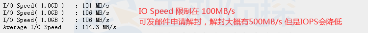 硬盘读写