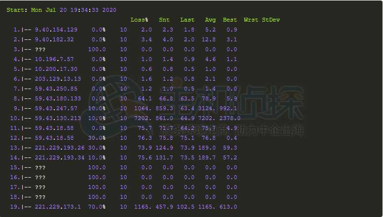 腾讯云轻量服务器新加坡评测