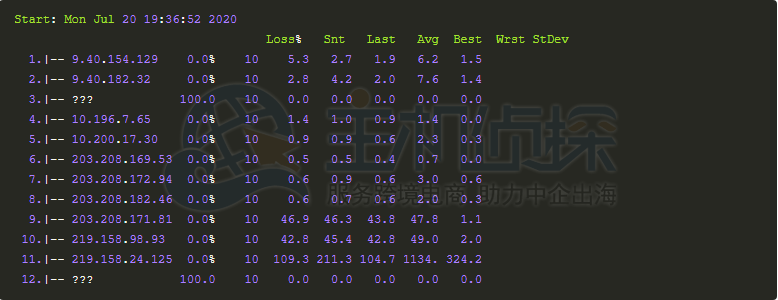 腾讯云轻量服务器新加坡评测