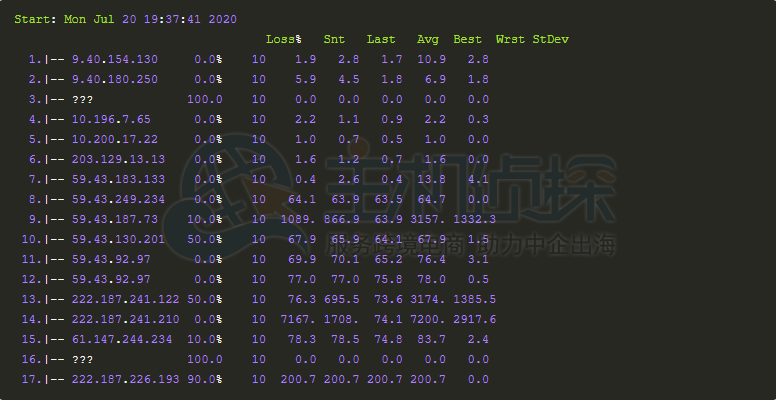 腾讯云轻量服务器新加坡评测