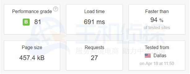  HostGator页面速度