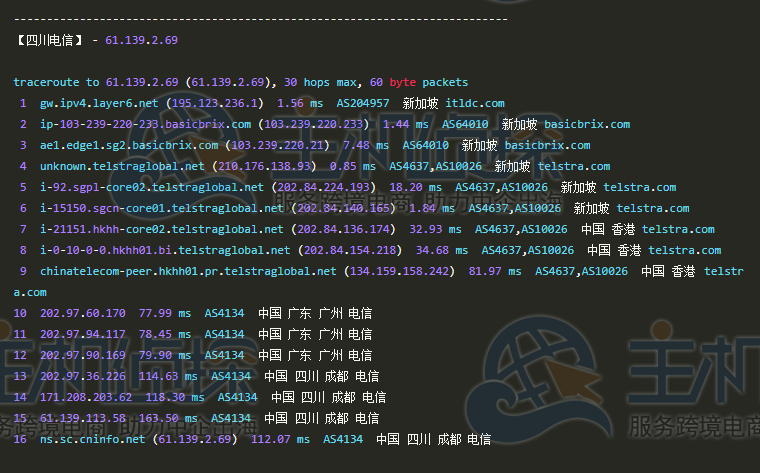 Hostry VPS新加坡机房速度